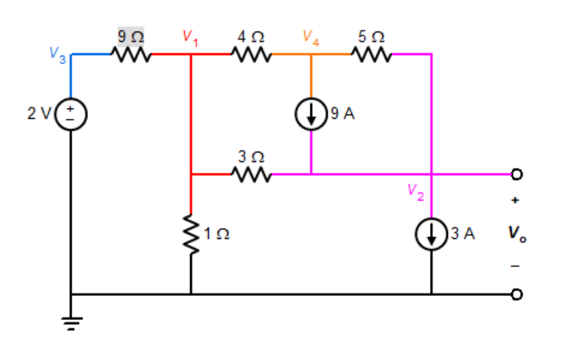 DC Node Equations