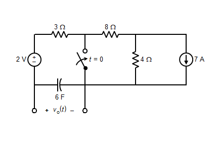 First Order Transients